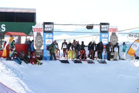 Snowboard Cross